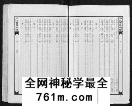 湖北黄氏族谱-汈汊黄氏宗谱[14卷].pdf电子版
