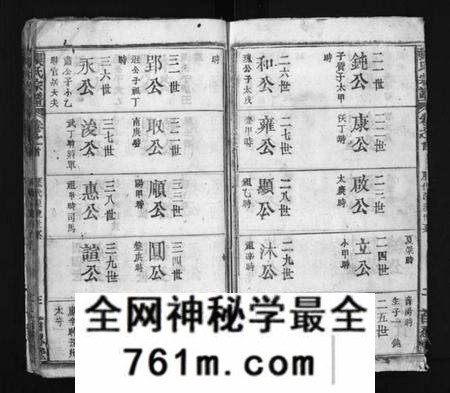 湖北张氏族谱-张氏宗谱 [23卷,首1卷](别名：Zhang Shi Zong Pu、张氏宗谱).pdf电子版