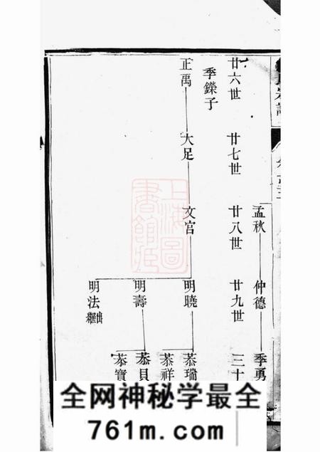 金沙绎绪堂金沙侯庄邹氏宗谱