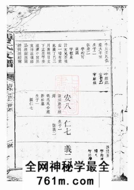 傅氏支谱不分卷