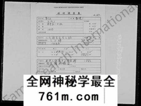 中国王氏族谱-王氏谱系及名人志.pdf电子版