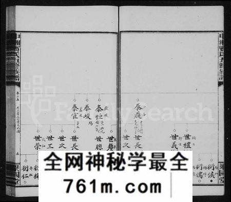 湖南宾氏族谱-宾氏族谱 [36卷,含首1卷].pdf电子版