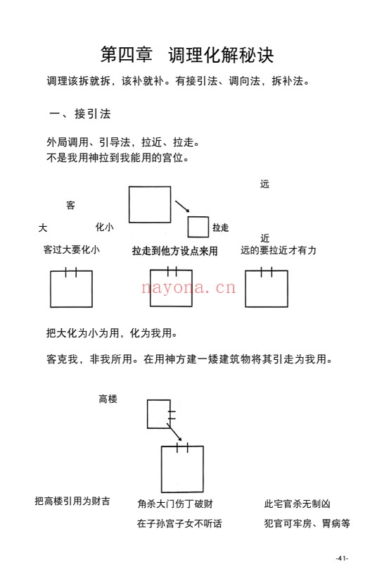 八卦六亲风水上下册2册PDF 风水教程