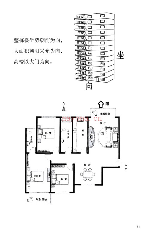 八卦六亲风水上下册2册PDF 风水教程