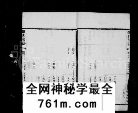 江苏邵氏族谱-邵氏宗谱 [11卷,首末各1卷](别名：北上袁邵氏宗谱).pdf电子版