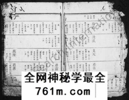 浙江汪氏族谱-珠山汪氏宗谱.pdf电子版