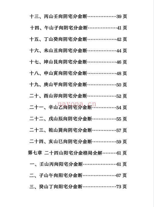 杨公二十四山分金断204页PDF 风水秘本