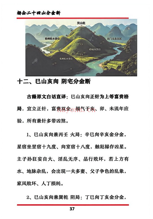 杨公二十四山分金断204页PDF 风水秘本