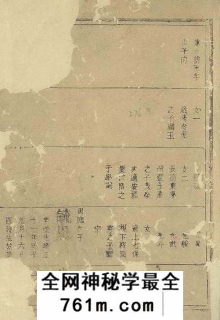 萍乡恢先堂童氏三修族谱不分卷