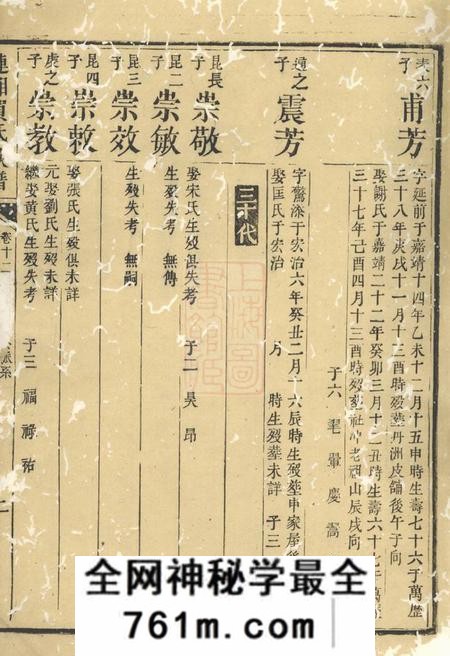 湘乡涟湘贺氏族谱