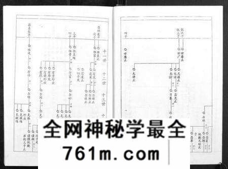 江西宋氏族谱-宁邑赖溪宋氏四修族谱.pdf电子版