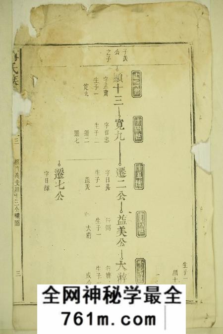 傅氏族谱