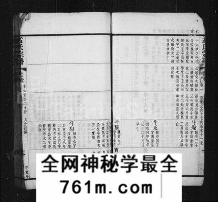 江苏孟氏族谱-孟氏宗谱(别名：毘陵孟氏续修宗谱).pdf电子版