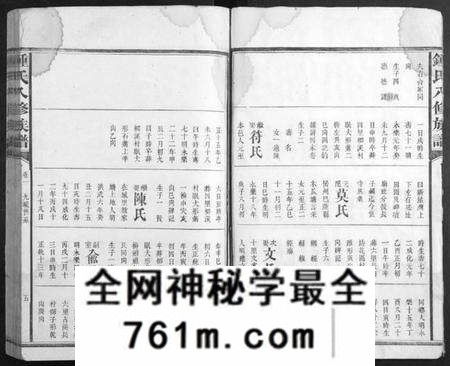 湖南锺氏族谱-锺氏八修族谱[45卷首1卷末2卷].pdf电子版