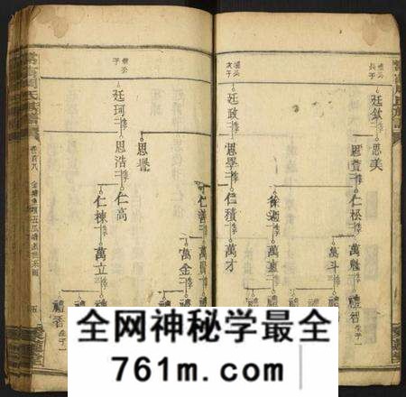 湖南周氏族谱-常宁周氏族谱.pdf电子版
