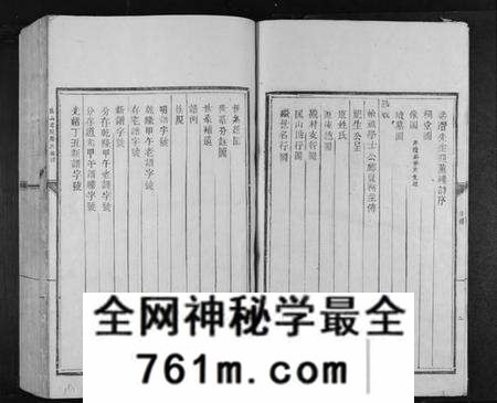 江西罗氏族谱-匡山书院罗氏族谱[6卷].pdf电子版