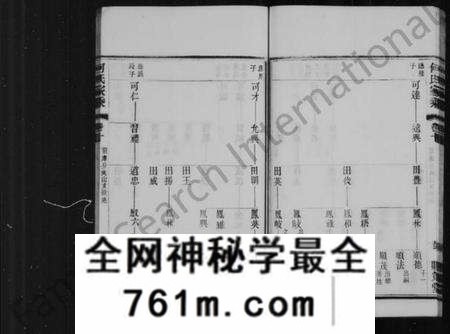 江苏何氏族谱-何氏家乘 [32卷](别名：晋陵何墅何氏家乘).pdf电子版