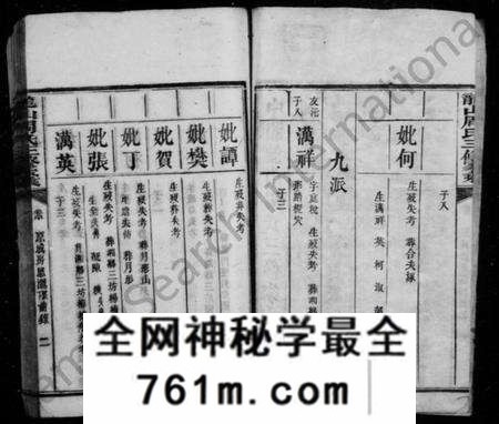 湖南周氏族谱-龙山周氏三修家乘 [40卷,首3卷].pdf电子版