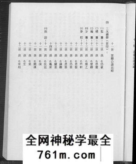 江苏左氏族谱-阜宁左氏家谱(别名：阜宁左氏家谱).pdf电子版