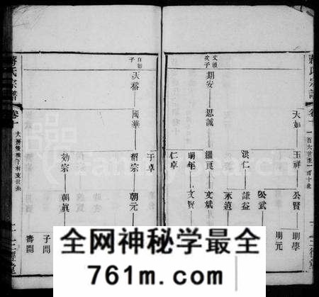 江苏蒋氏族谱-新安蒋氏宗谱(别名:蒋氏宗谱).pdf电子版