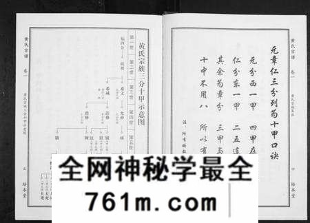 湖北黄氏族谱-黄氏宗谱.pdf电子版