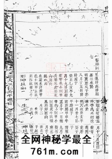 江西武城堂曾氏十修族谱