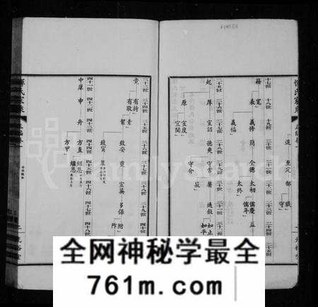 江苏恽氏族谱-恽氏家乘 [卷数杂异].pdf电子版