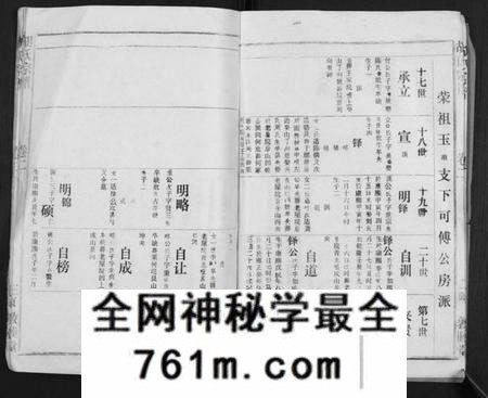 湖北胡氏族谱-胡氏宗谱[69卷].pdf电子版