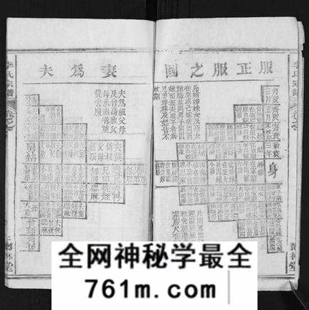 湖北李氏族谱-李氏宗谱[37卷首7卷].pdf电子版