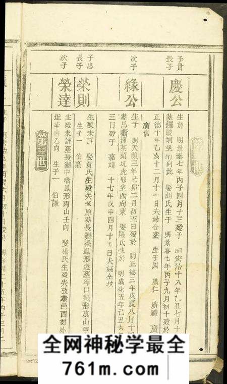 江西舒氏族谱-雩邑前舒氏族谱.pdf电子版