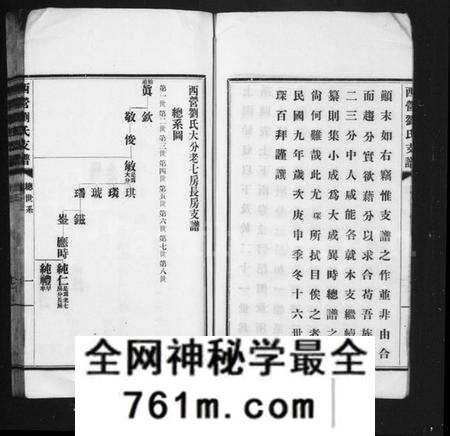 江苏刘氏族谱-西营刘氏大分老七房支谱 [2卷](西营刘氏支谱).pdf电子版