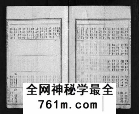浙江周氏族谱-镇溪周氏宗谱 [31卷].pdf电子版