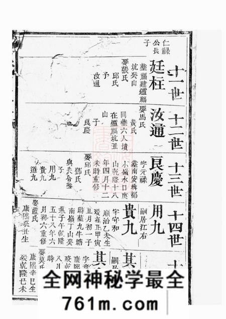 上杭白砂傅氏族谱