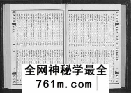 湖北石氏族谱-石氏宗谱 [30卷,含首2卷](别名：Shi Shi Zong Pu).pdf电子版