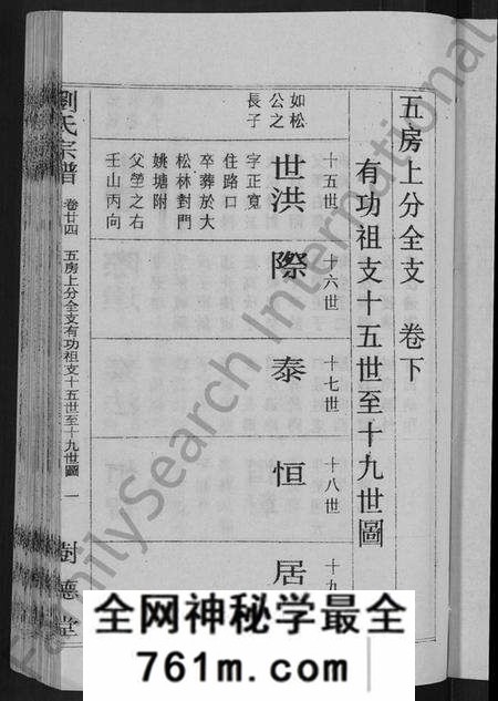 湖北刘氏族谱-刘氏宗谱 [30卷,首6卷](别名：刘氏续修宗谱).pdf电子版
