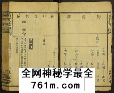 湖南黄氏族谱-湖南省常德县江夏郡黄氏家谱 [残卷].pdf电子版