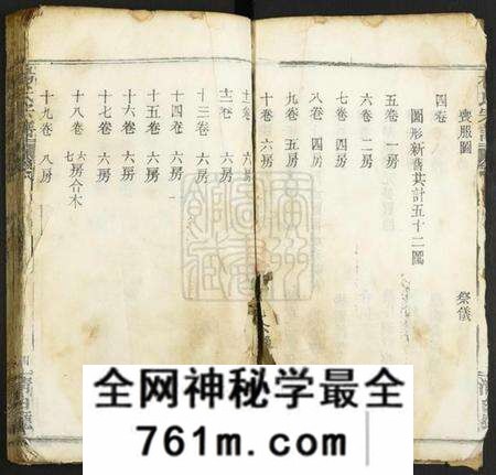 湖北杨氏族谱-杨氏宗谱.pdf电子版
