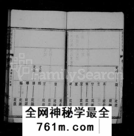江苏徐氏族谱-义兴洑溪徐氏家乘 [残卷](别名：洑溪徐氏家乘).pdf电子版