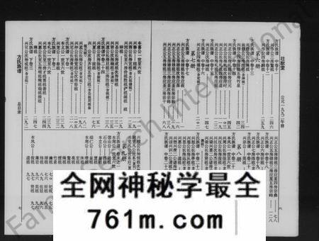 湖南方氏族谱-方氏族谱 [37卷,首5卷,末8卷].pdf电子版