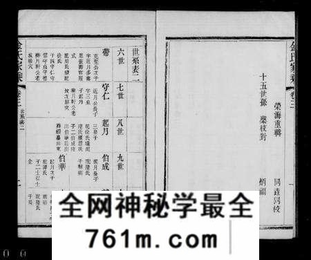江苏金氏族谱-常熟慈村金氏家乘 [13卷及金氏文苑](别名：金氏家乘).pdf电子版