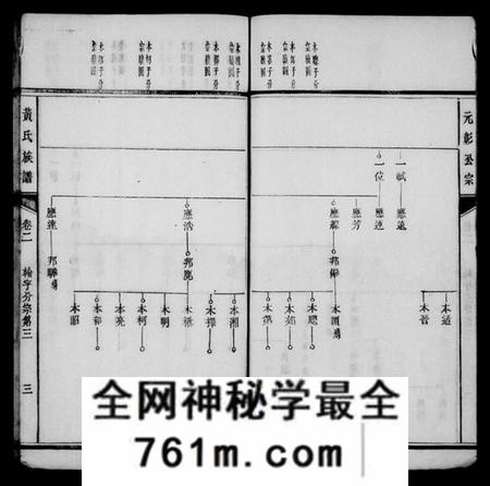湖南黄氏族谱-黄氏族谱 [15卷,首1卷].pdf电子版
