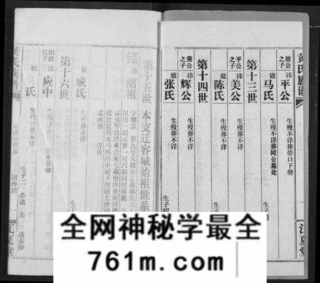 湖北黄氏族谱-黄氏族谱.pdf电子版