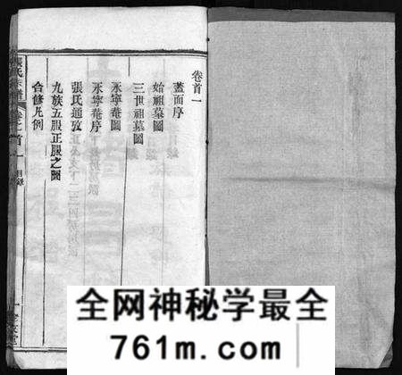 湖北张氏族谱-张氏宗谱 [33卷,首7卷](别名：黄冈张氏合修谱、张氏合脩族谱、Zhang Shi Zong Pu、张氏宗谱).pdf电子版