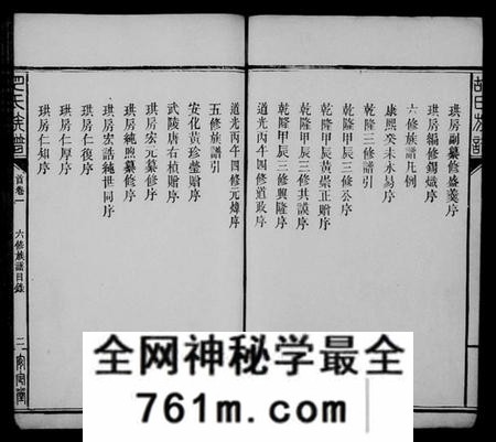 湖南胡氏族谱-胡氏六修族谱 [22卷,首4卷].pdf电子版