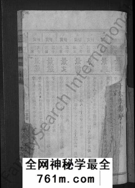 江西饶氏族谱-饶氏宗谱 [19卷].pdf电子版