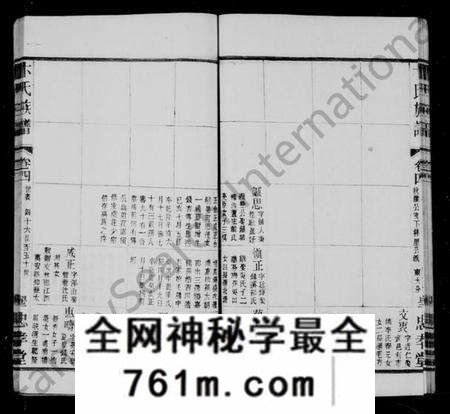 江苏卞氏族谱-卞氏族谱 [16卷,首1卷](别名：胜西卞氏族谱).pdf电子版