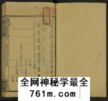 湖南刘氏族谱-刘氏族谱 [10卷及卷首].pdf电子版