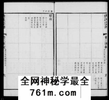 江苏唐氏族谱-毘陵唐氏宗谱 [9卷,首末各1卷](别名：唐氏宗谱).pdf电子版
