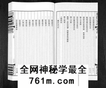 江苏壮氏族谱-壮氏宗谱[8卷,首1卷](别名：Zhuang Shi Zong Pu).pdf电子版