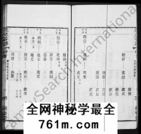江苏范氏族谱-范氏宗谱 [10卷,首1卷](别名：范氏支使钓渚支宗谱).pdf电子版